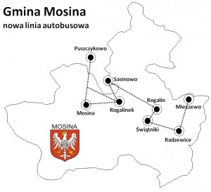 grafika: UGMosina - nowa linia