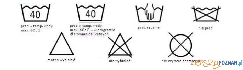 Symbole dotyczace prania