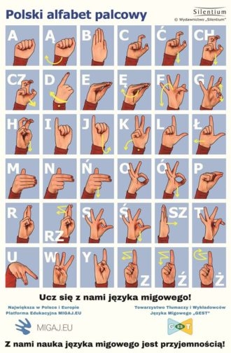 Język migowy 