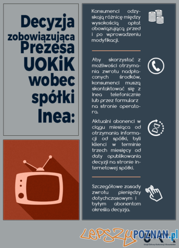 infografika decyzja w sprawie inea