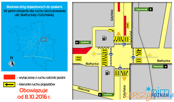 Bałtycka - Gdyńska - schemat komunikacji 