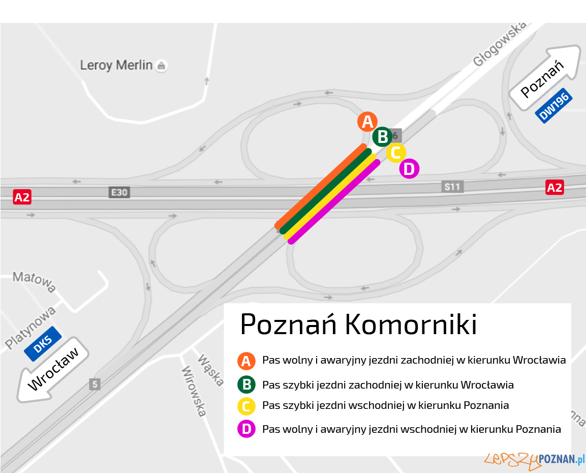 Utrudnienia na Węźle Komorniki 