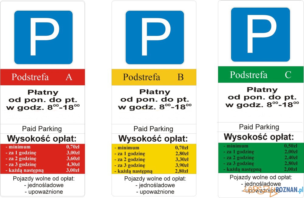 Cennik za parkowanie w SPP od lutego 2017