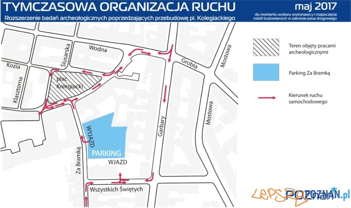 tymczasowa-organizacja-ruchu-pl-kolegiacki