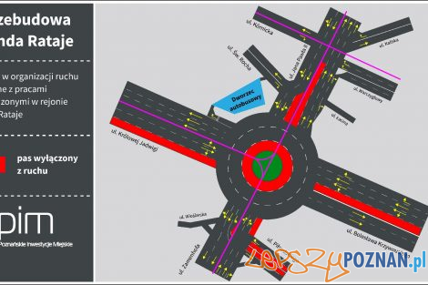 schemat organizacji ruchu podczas pierwszego etapu prac podczas przebudowy ronda Rataje  Foto: materiały prasowe / UMP